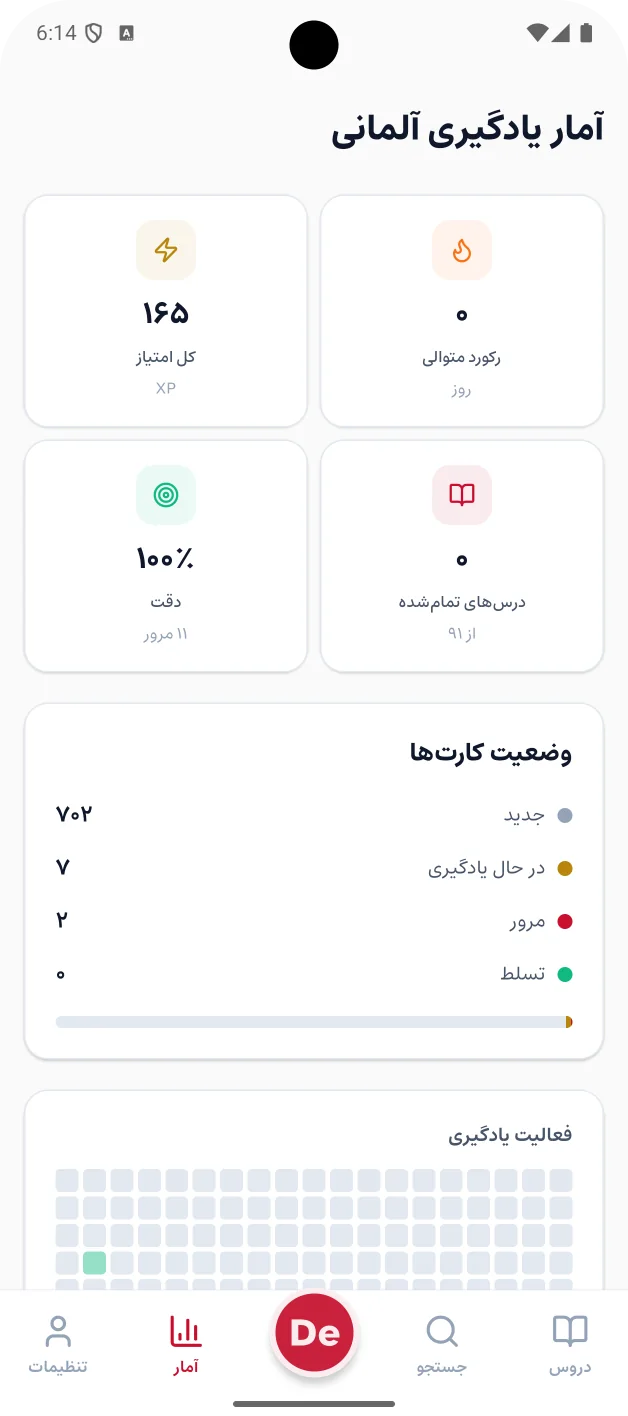 صفحه‌ی آمار یادگیری: امتیاز، رکورد روزهای متوالی، دقت و وضعیت کارت‌ها